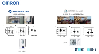 CMEF 2024丨欧姆龙健康医疗学术分享workshop：立足健康促进基石，转化尖端科研成果